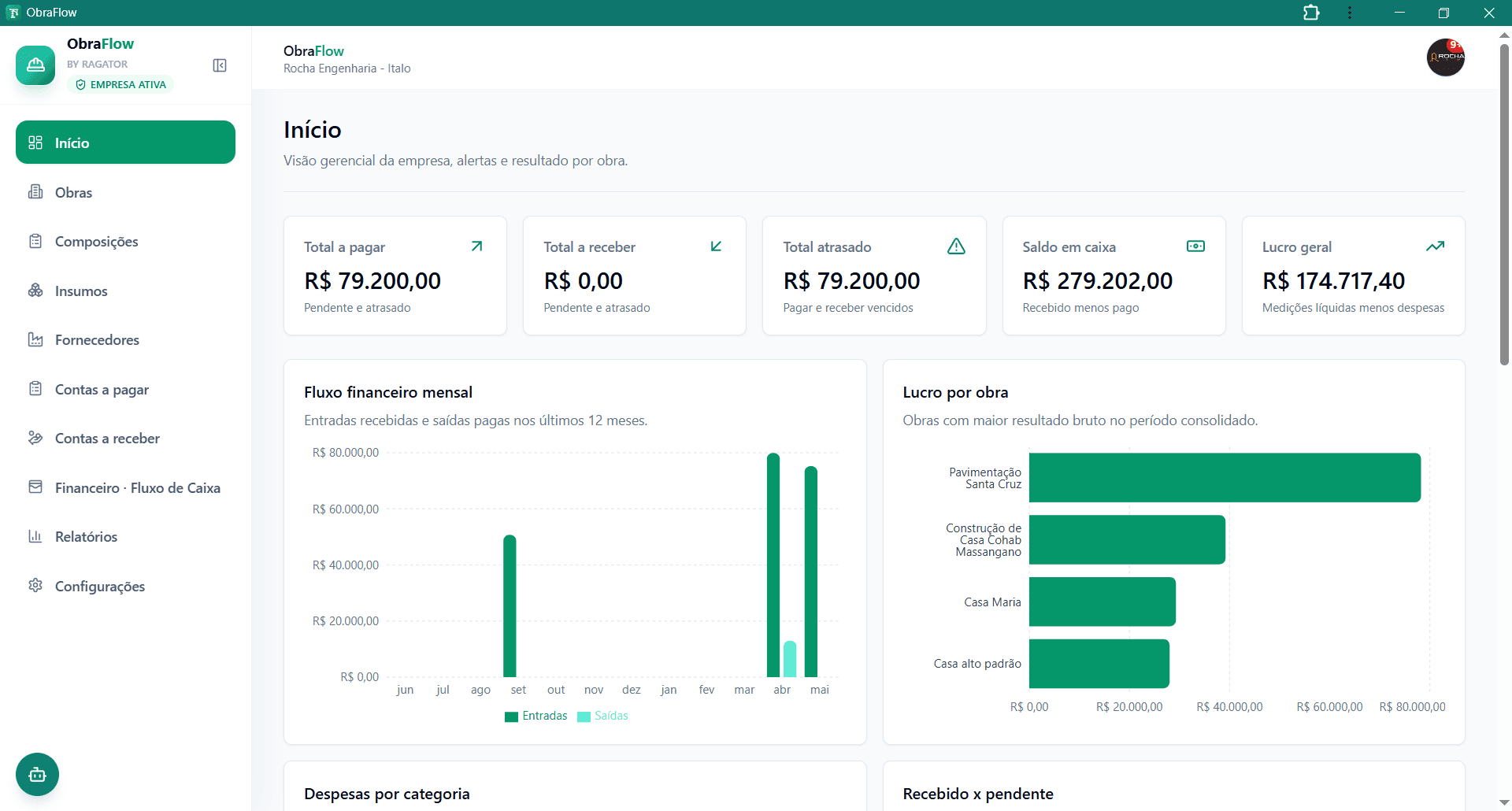 Tela do ObraFlow: Painel executivo ObraFlow
